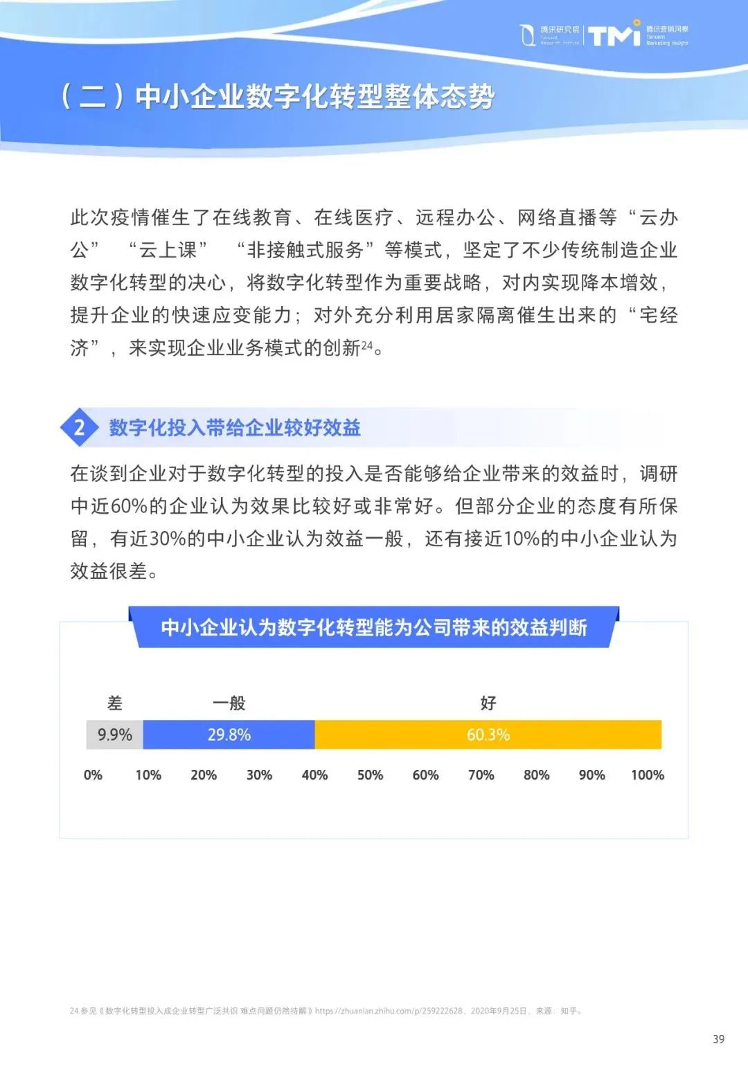 重磅！《中小企业数字化转型发展研究报告(2022版)》发布