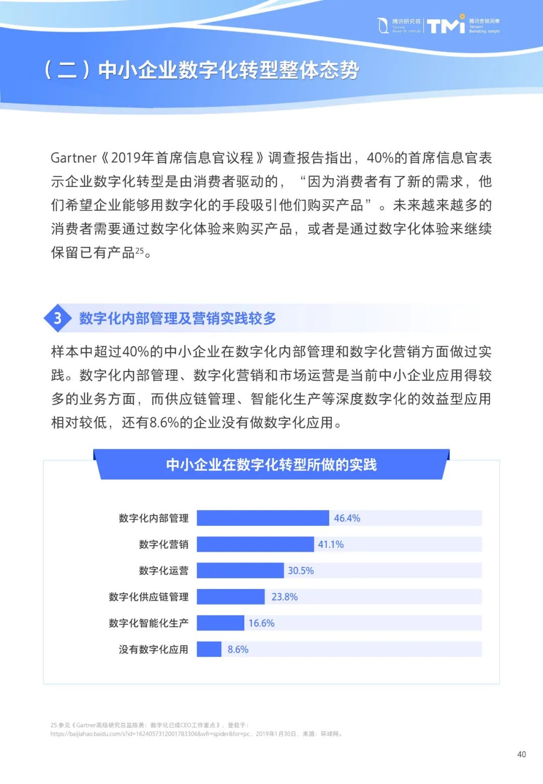 重磅！《中小企业数字化转型发展研究报告(2022版)》发布