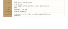 crm对企业文化的影响